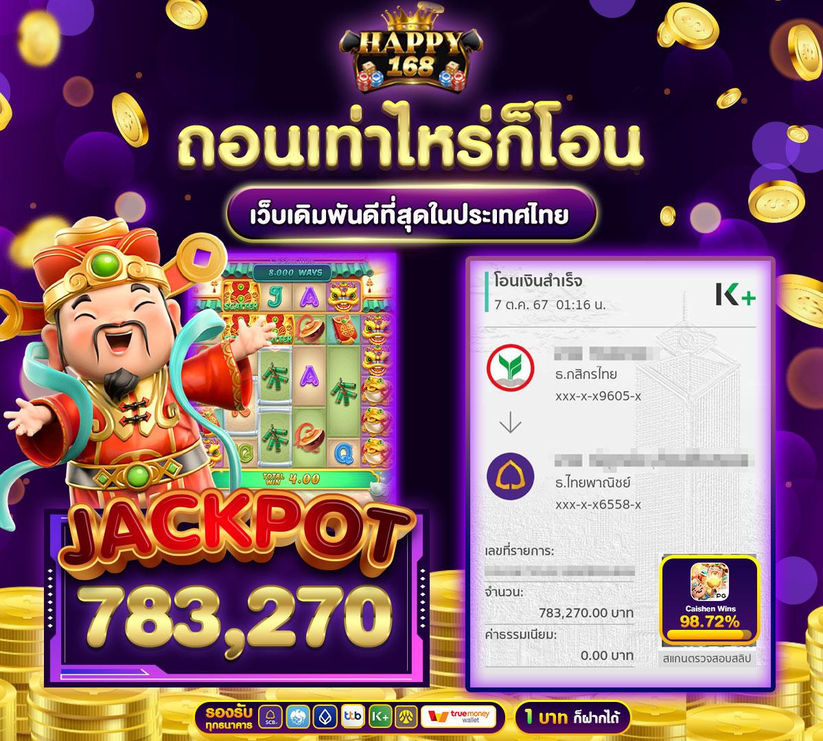 ความน่าสนใจของเกมสล็อตที่ Win1Bet