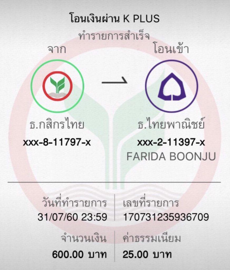 ความนิยมของสล็อต