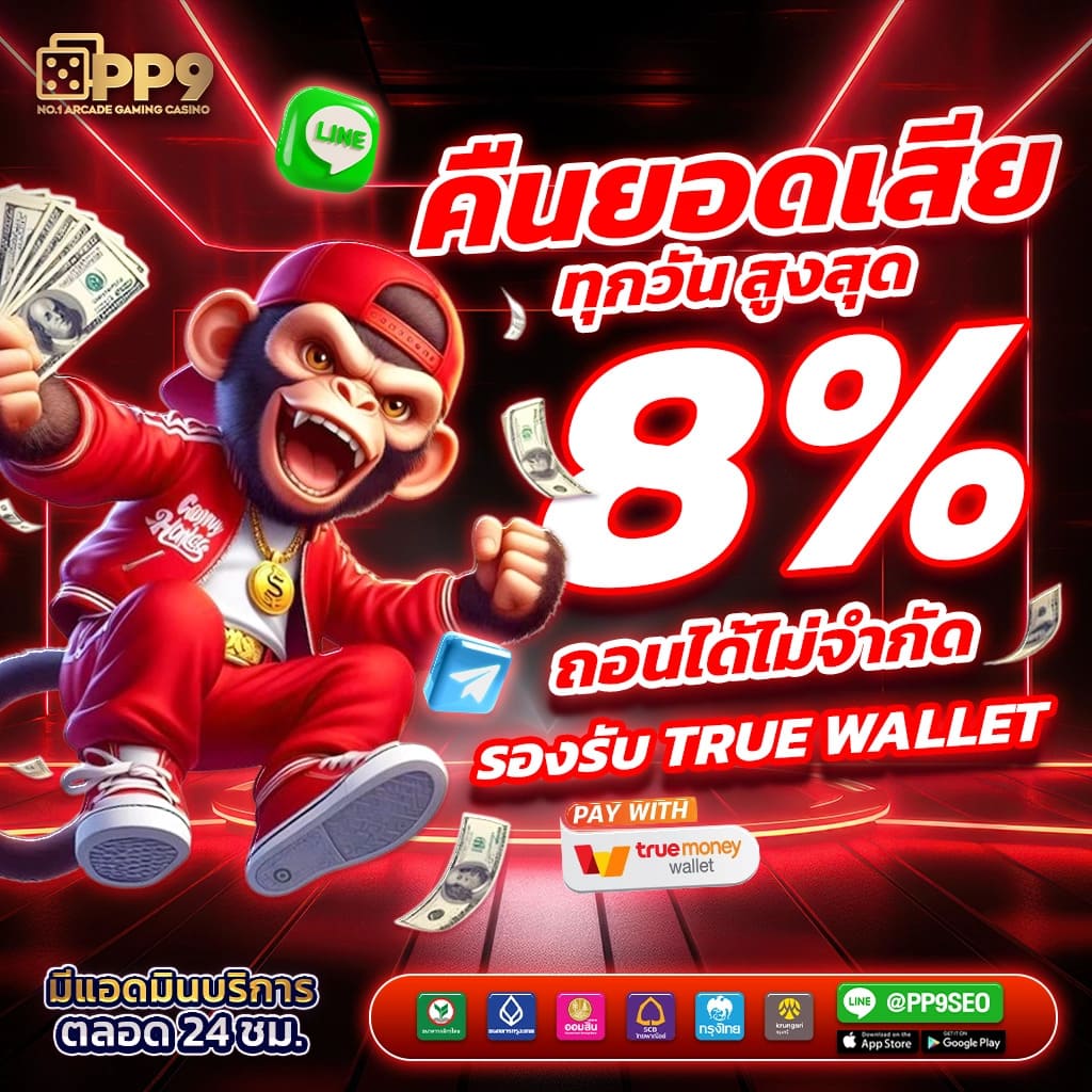 ประเภทของเกมสล็อต