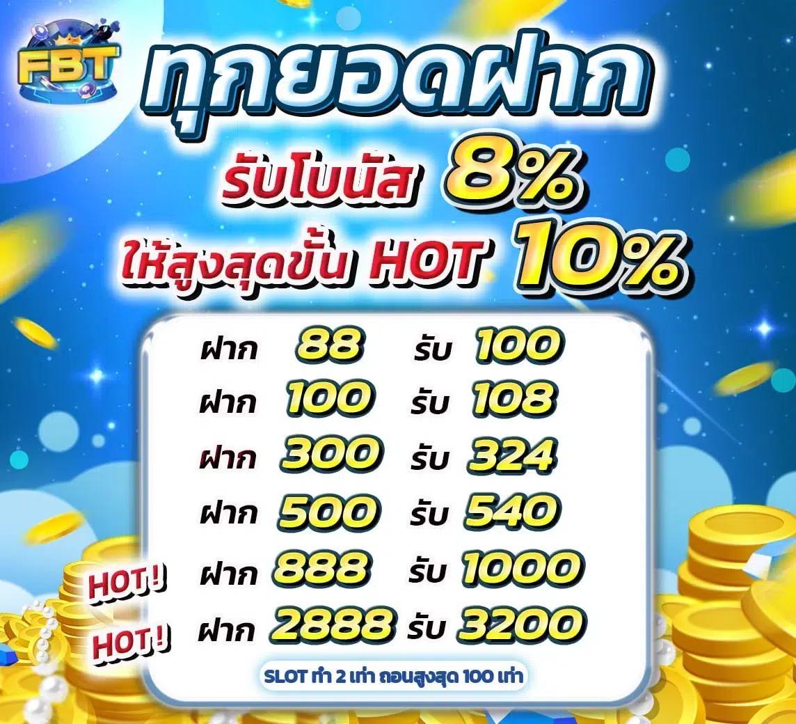 kingslot828 สล็อตเว็บตรง มั่นคง เชื่อถือได้ 100% รับโบนัสสูงสุด