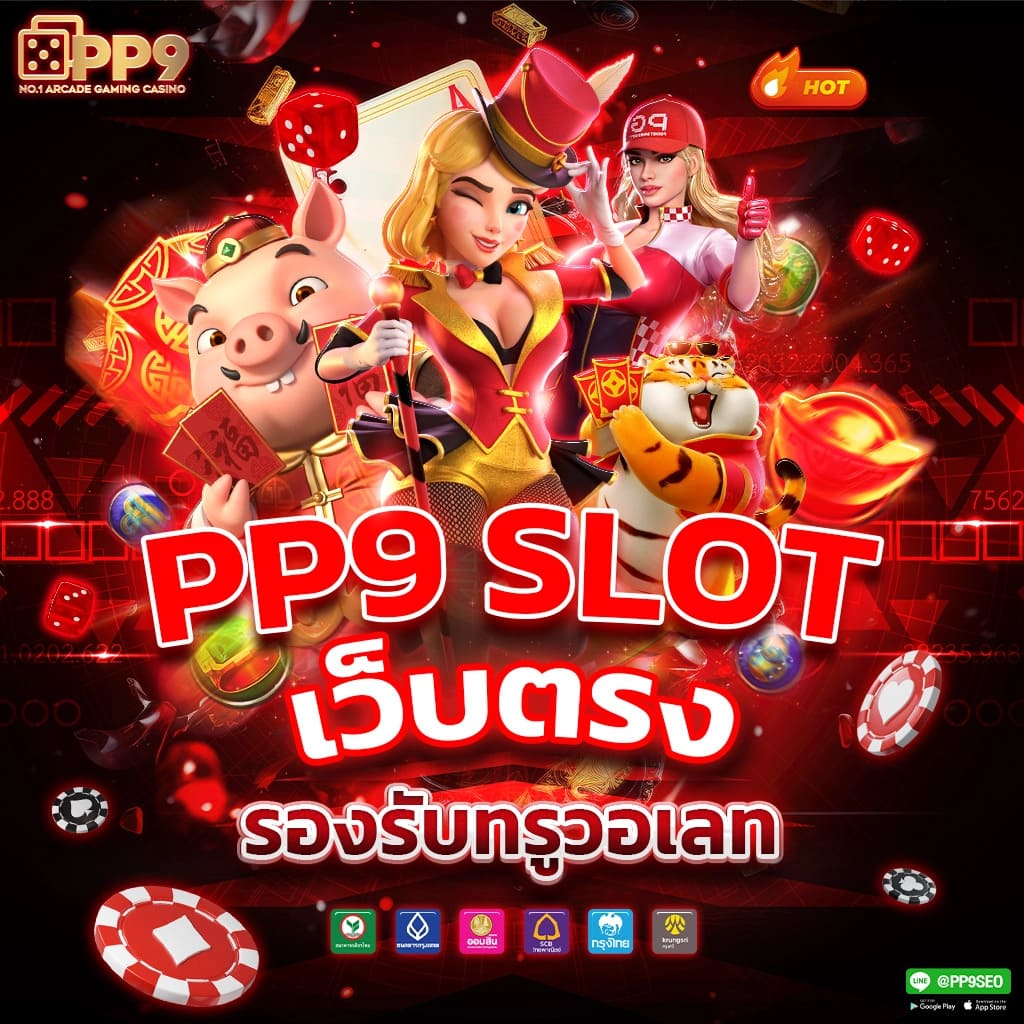 คำแนะนำและเคล็ดลับในการเล่นสล็อตกับ Mega Game