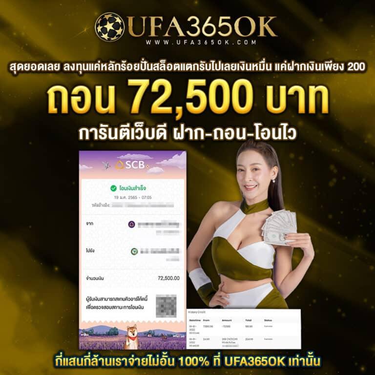 แนวโน้มและการเปรียบเทียบของสล็อต