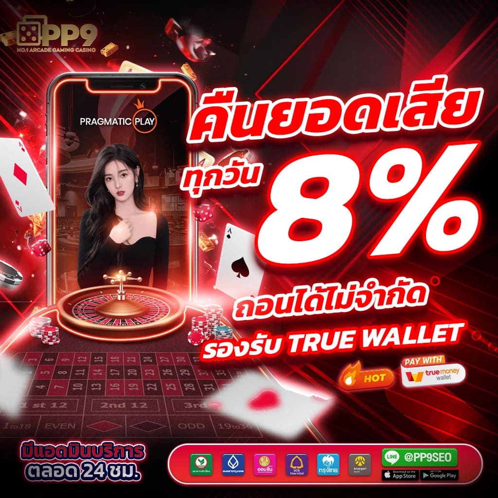 ทำความรู้จักกับเกมมือถือและโปรโมชั่นที่ lion123