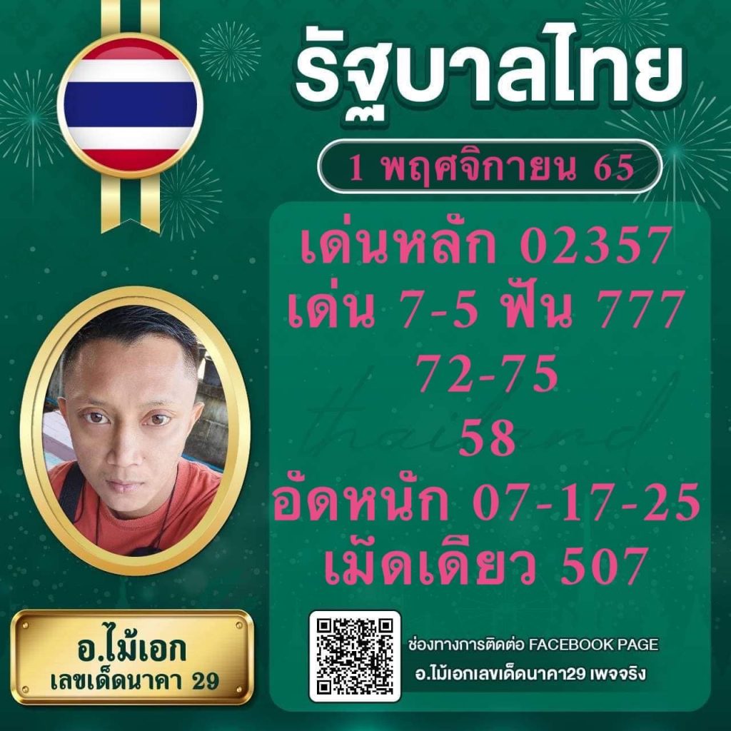 สิทธิพิเศษและโบนัสที่น่าสนใจ