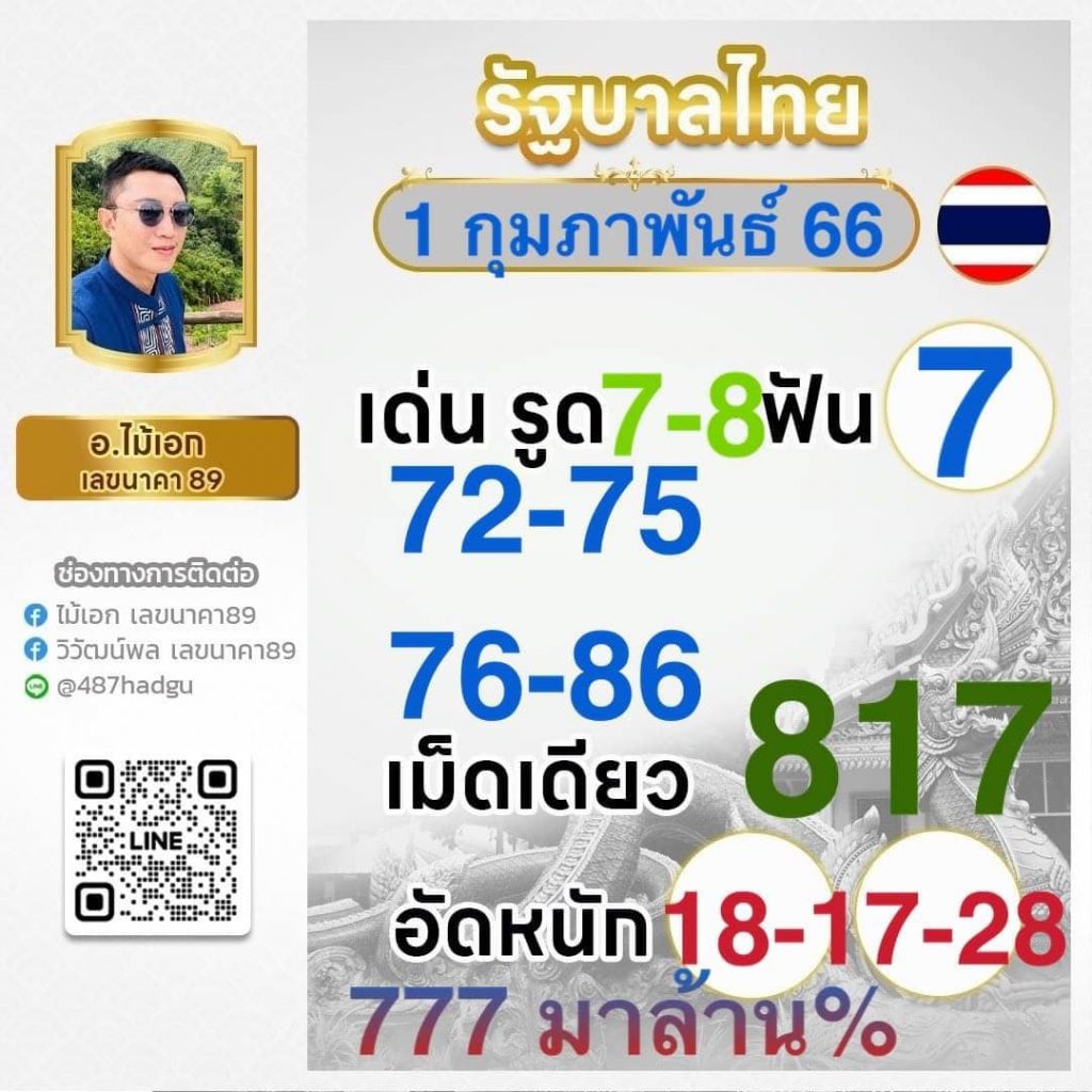 ทำไมต้องเลือกนาคา777?