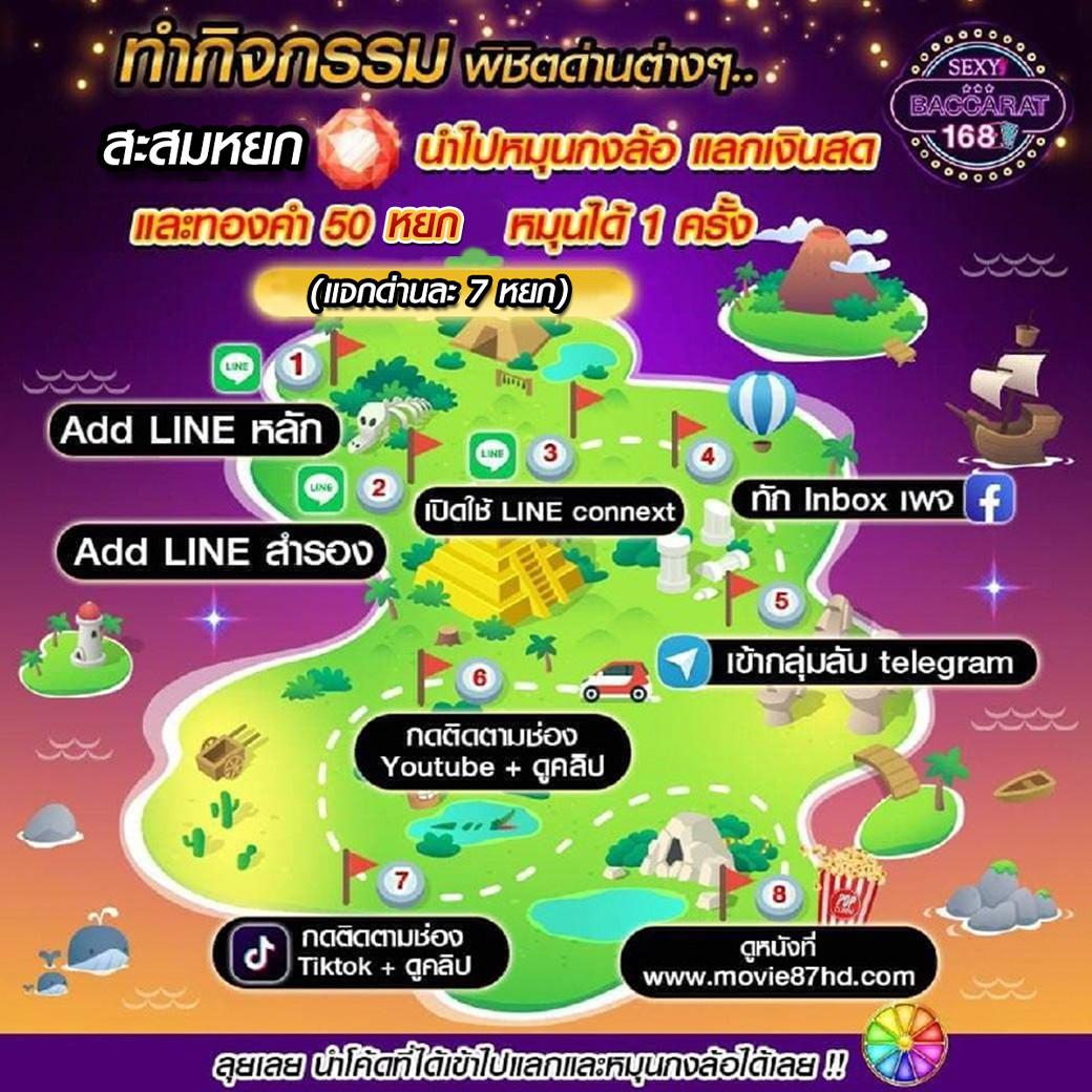 ค่ายและประเภทเกมสล็อต