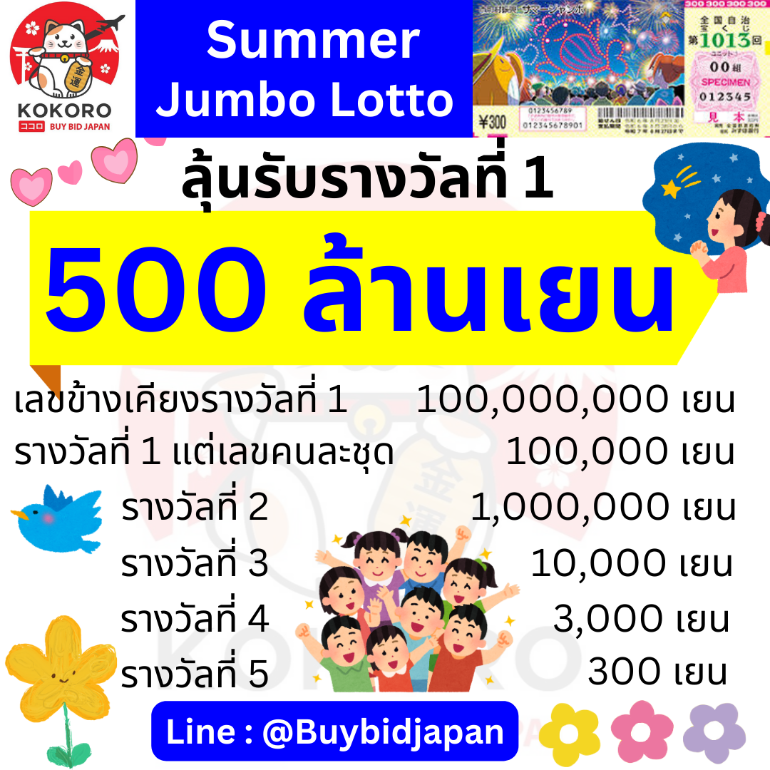 สนุกและสร้างรายได้ที่จ้าวเจ๊ง888